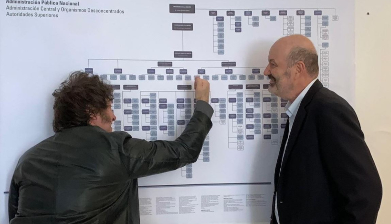 La estructura productiva en retroceso: miles de empresas cerradas y fuerte caída del empleo registrado