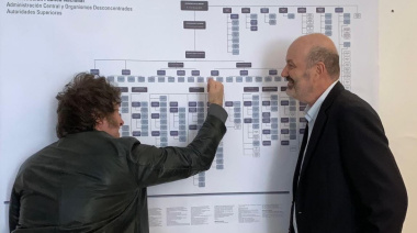La estructura productiva en retroceso: miles de empresas cerradas y fuerte caída del empleo registrado