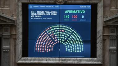 Diputados le dio media sanción a la ley que baja la edad de imputabilidad a 14 años