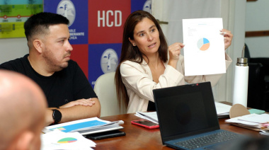 Educación: el municipio presentó un informe sobre obras, mantenimiento y presupuesto en jardines municipales