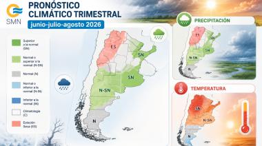 Pronostican un invierno más lluvioso para Necochea y crecen las chances de la llegada de El Niño