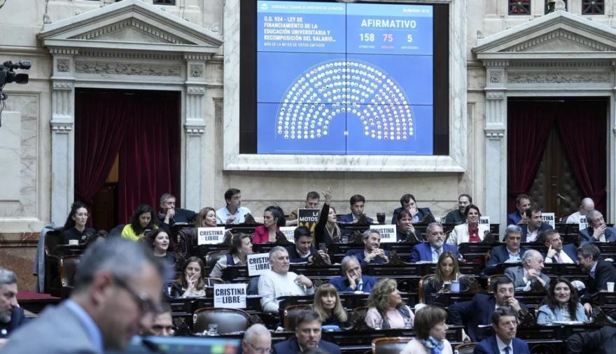 Duro revés del Congreso a Javier Milei: la oposición se unió y le propinó 12 derrotas en una sesión maratónica