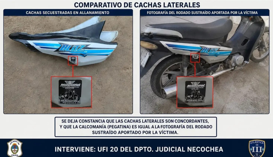 Allanaron dos viviendas por el robo de una moto y secuestraron piezas clave para la investigación