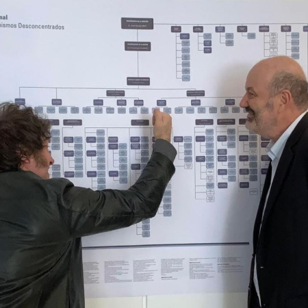 La estructura productiva en retroceso: miles de empresas cerradas y fuerte caída del empleo registrado