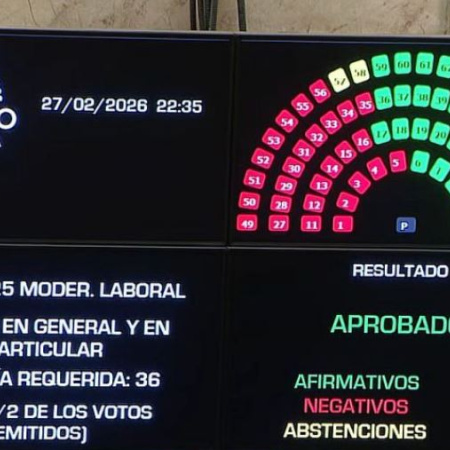 Día triunfal para el Gobierno en el Congreso: el Senado convirtió en ley la controvertida reforma laboral