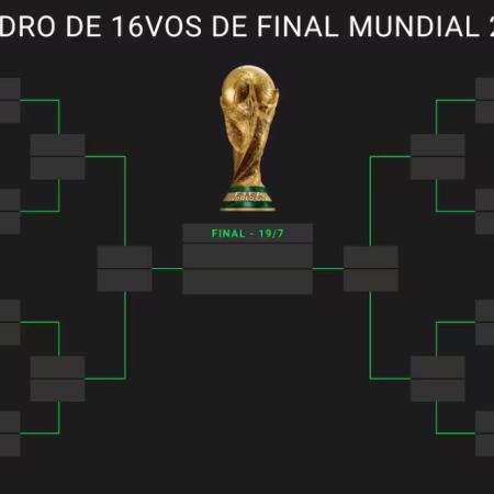 Se completó el cuadro de los 16avos de final del Mundial: días, horarios y la agenda completa de todos los partidos